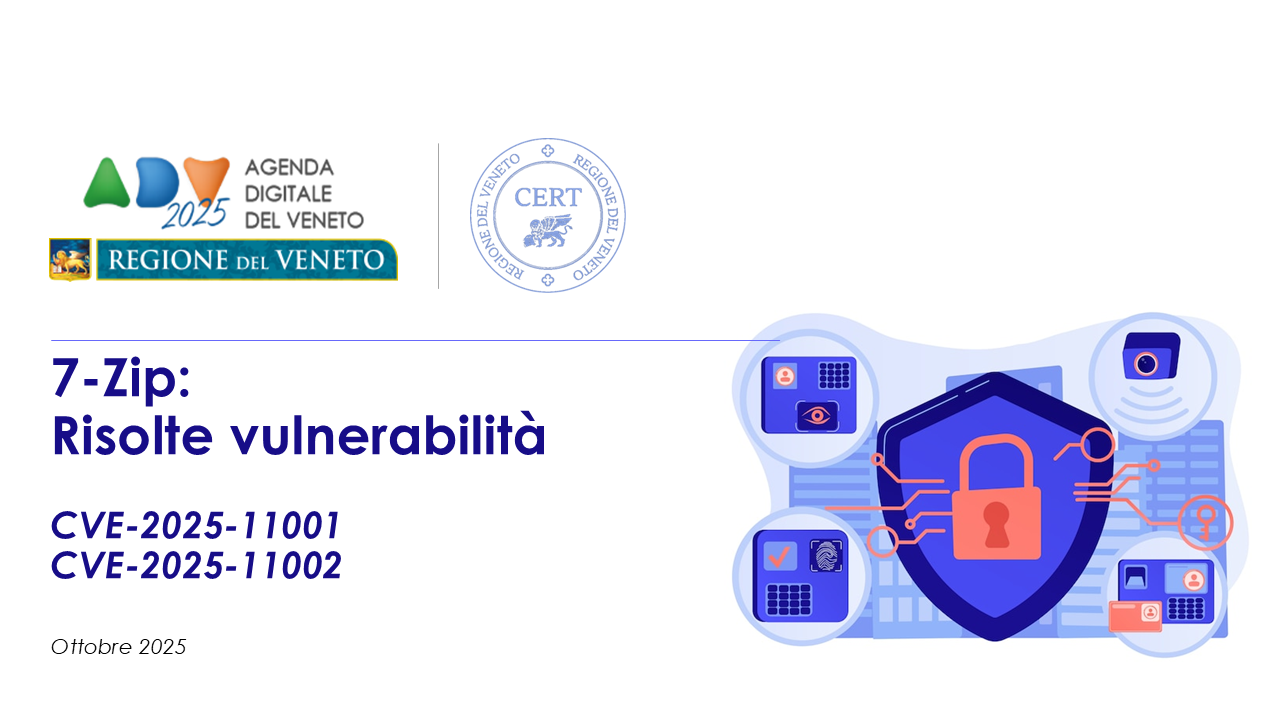 Copertina news vulnerabilità 7-Zip